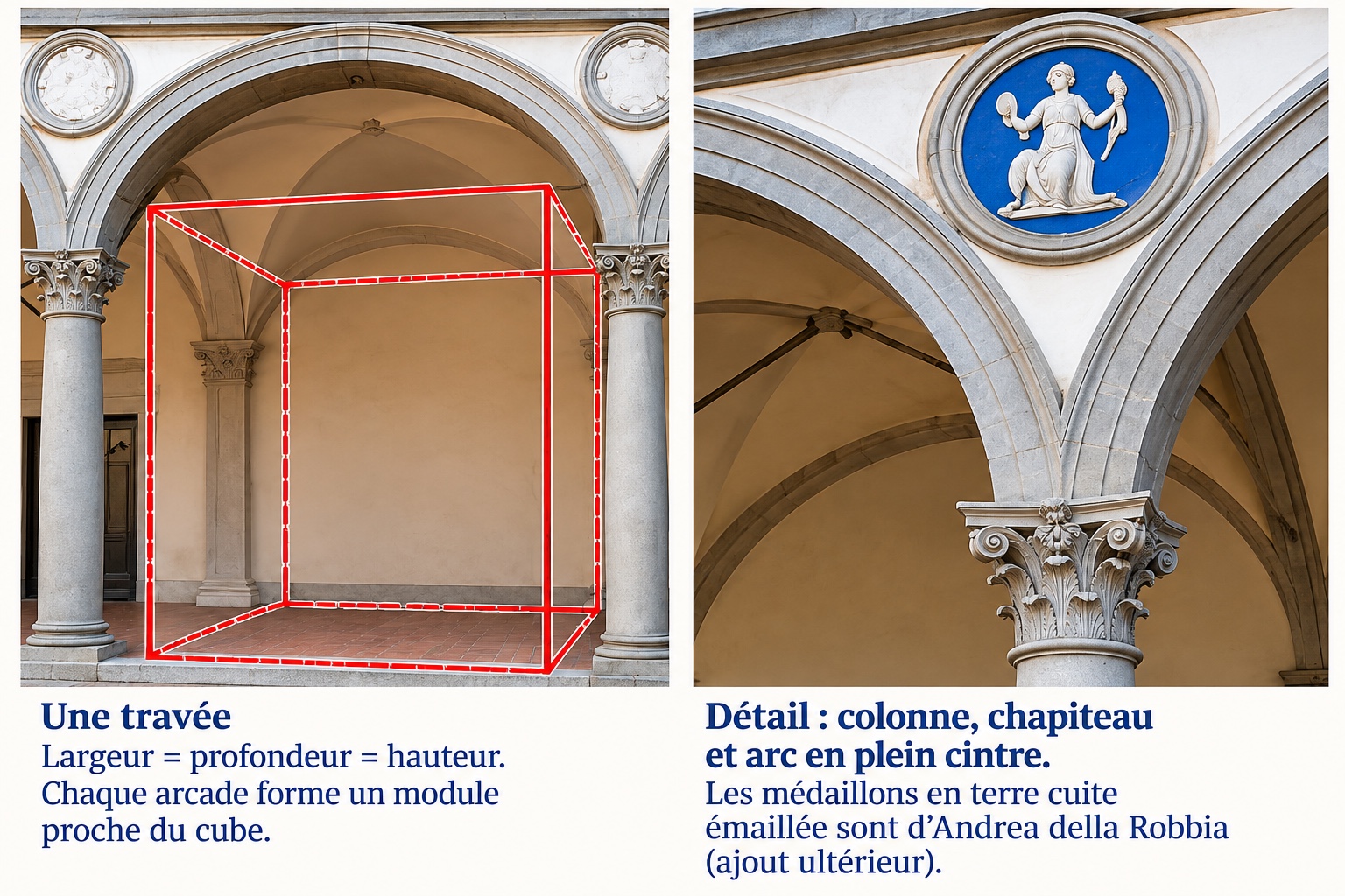 Hôpital des Innocents : travée cubique et détail de colonne avec médaillon