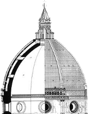 Coupole du Duomo — aperçu de la fiche technique